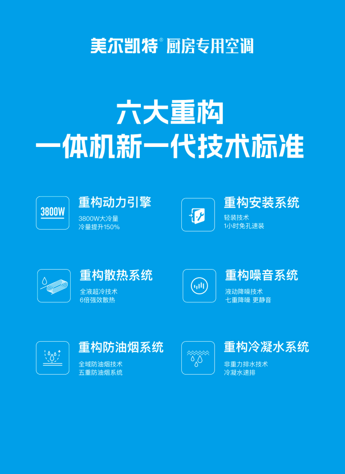 突破创新，美尔凯特3800W大冷量厨房空调上市